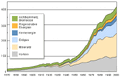 Vorschaubild der Version vom 11:02, 18. Sep. 2012